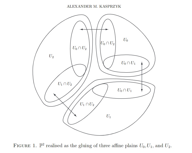 diagrams i wish i could tag my algebra teacher in (@diagramchasing) on Twitter photo 