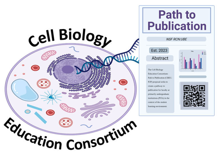 New Grant, New Logo...even better NEW STICKERS! <a href="/Micropub7n/">microPublication</a> @NHEPSCoR <a href="/NebraskaEPSCoR/">Nebraska EPSCoR</a> <a href="/arepscor/">Arkansas NSF EPSCoR</a> <a href="/CURENet1/">CUREnet</a>