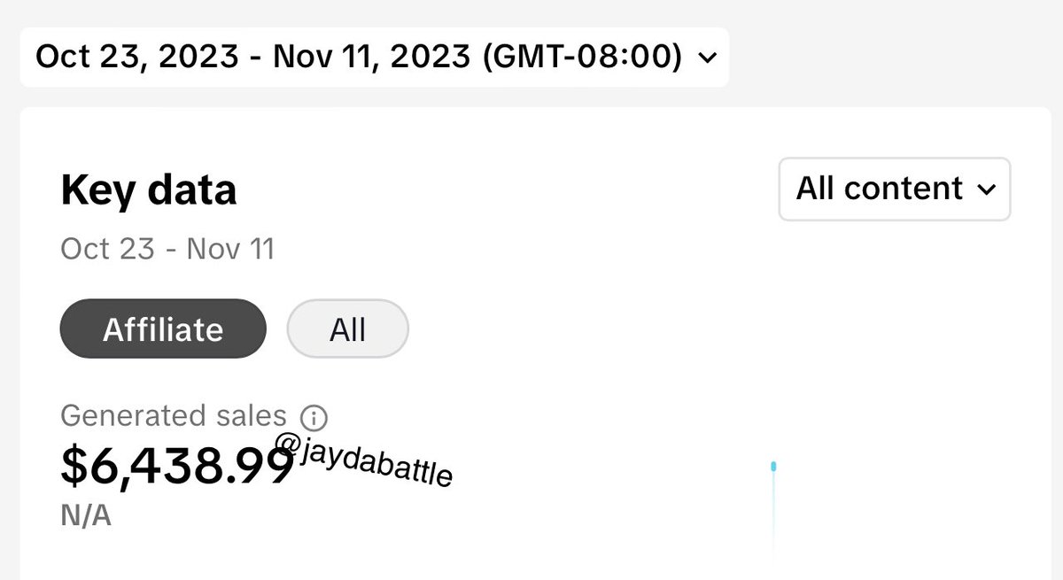 Jayda Battle | UGC CONTENT CREATOR tweet media