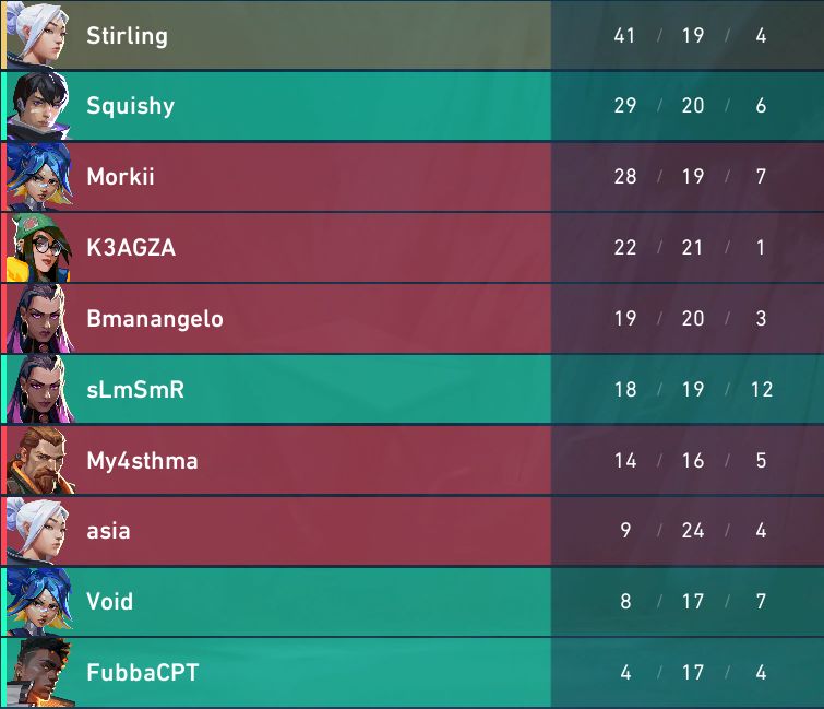 Stirling🇿🇦🦏 tweet media