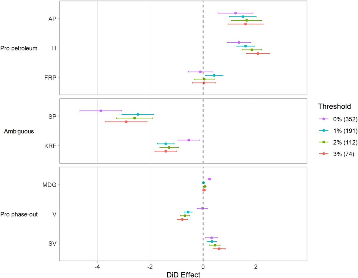 Florian Egli tweet media