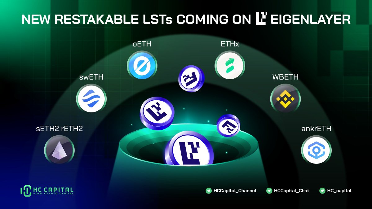 HC Capital tweet media
