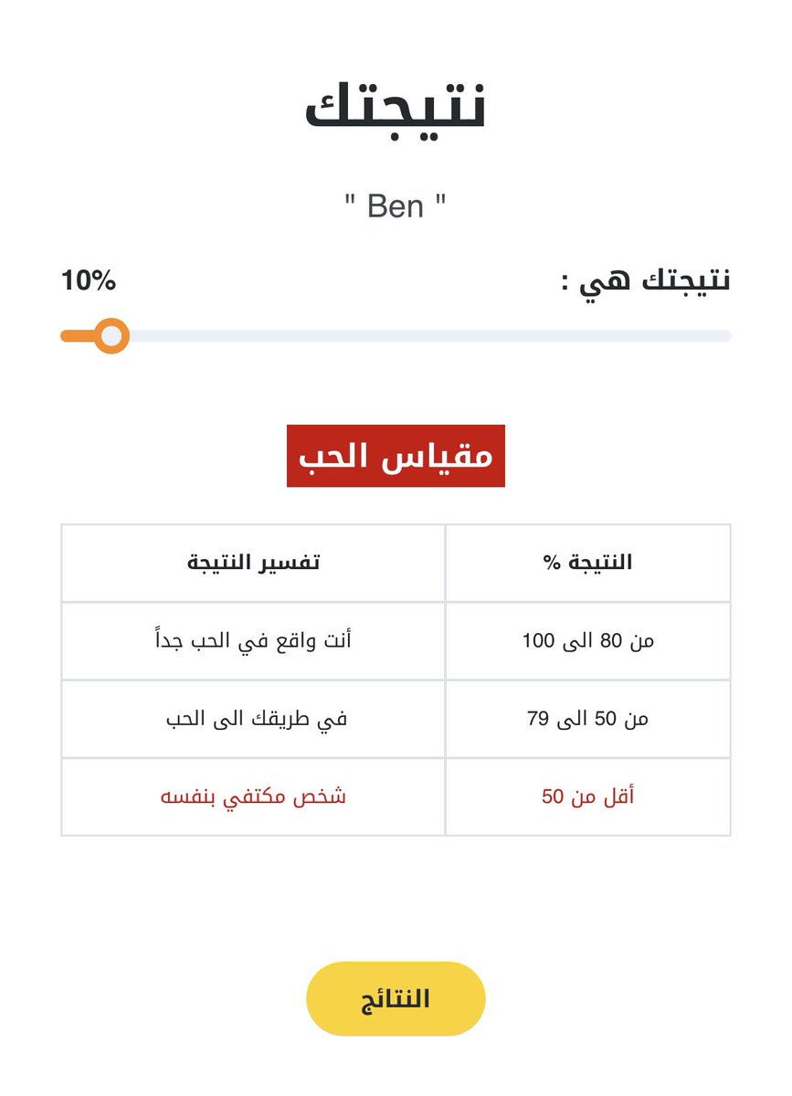 الحب ذا ما اعرف منه الا حب الام و الاب الباقي كلام فاضي 🌞
