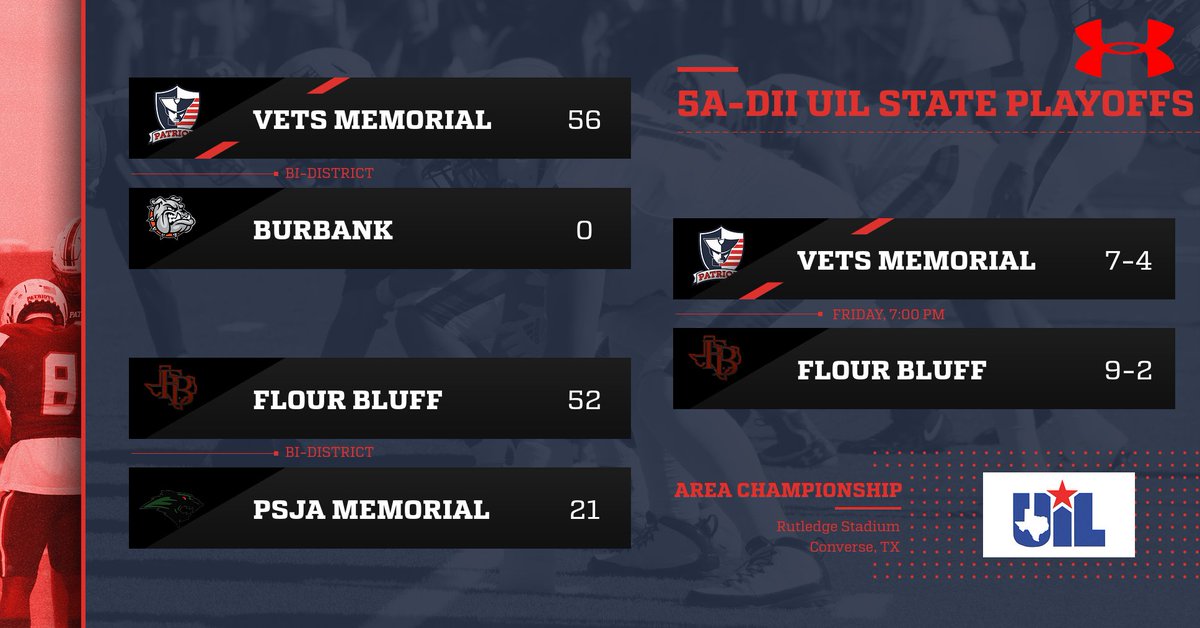 SAVeteransFBall tweet picture