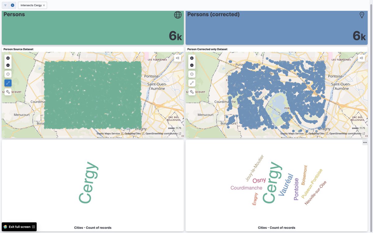 dadoonet's tweet image. I updated my talk about using #Elasticsearch for your postal addresses. As an example, the green part contains incorrect data and blue is the corrected data using #Logstash... I&apos;ll be giving this session at @BigDataConfEU next week in Vilnius, LT 🇱🇹.