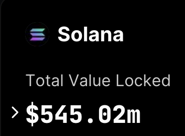 StepDevInsights's tweet photo. NEW: @solana TVL is up 159% from the FTX bottom. https://t.co/lUIzz4qYiJ