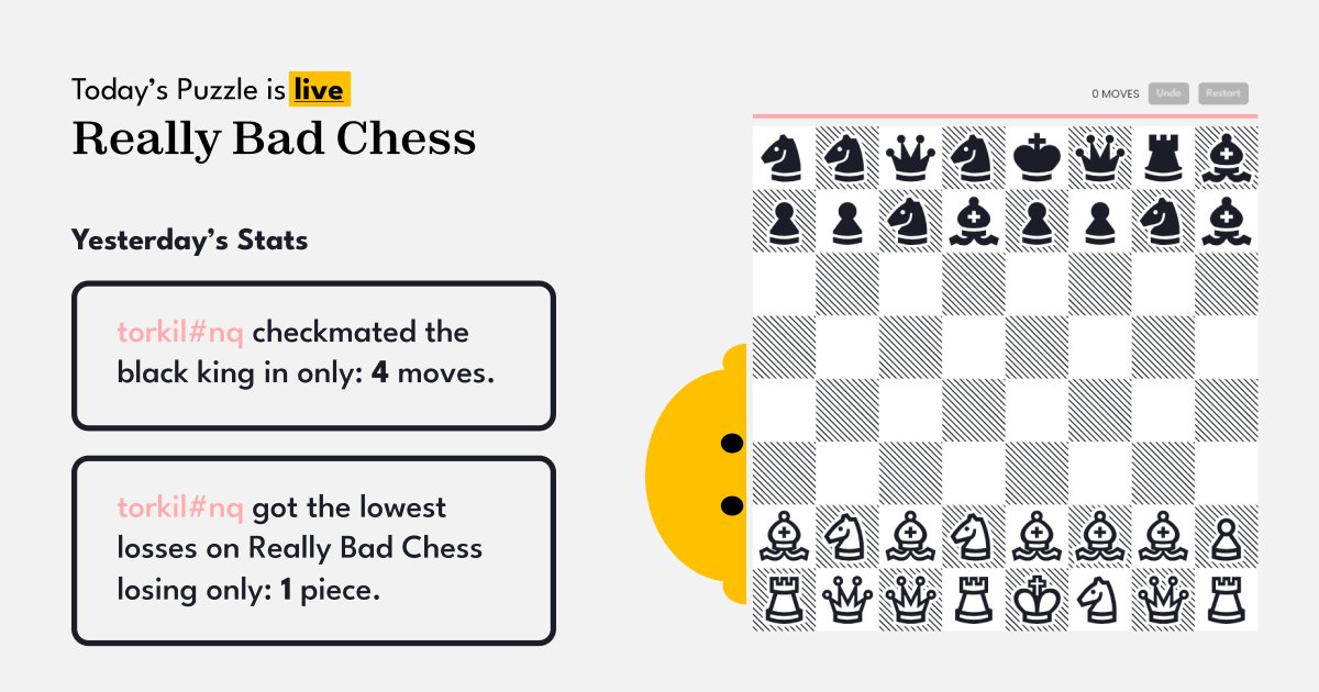 puzzmotoday's tweet photo. Last time we had a Really Bad Chess key drop it turned out to be a Really Hard Chess. Play now at https://t.co/H99eRAePAU and let us know how difficult this one felt for you today. #rbc #reallybadchess #puzzmo #puzzles #keydrop https://t.co/tbT1aLBpkq