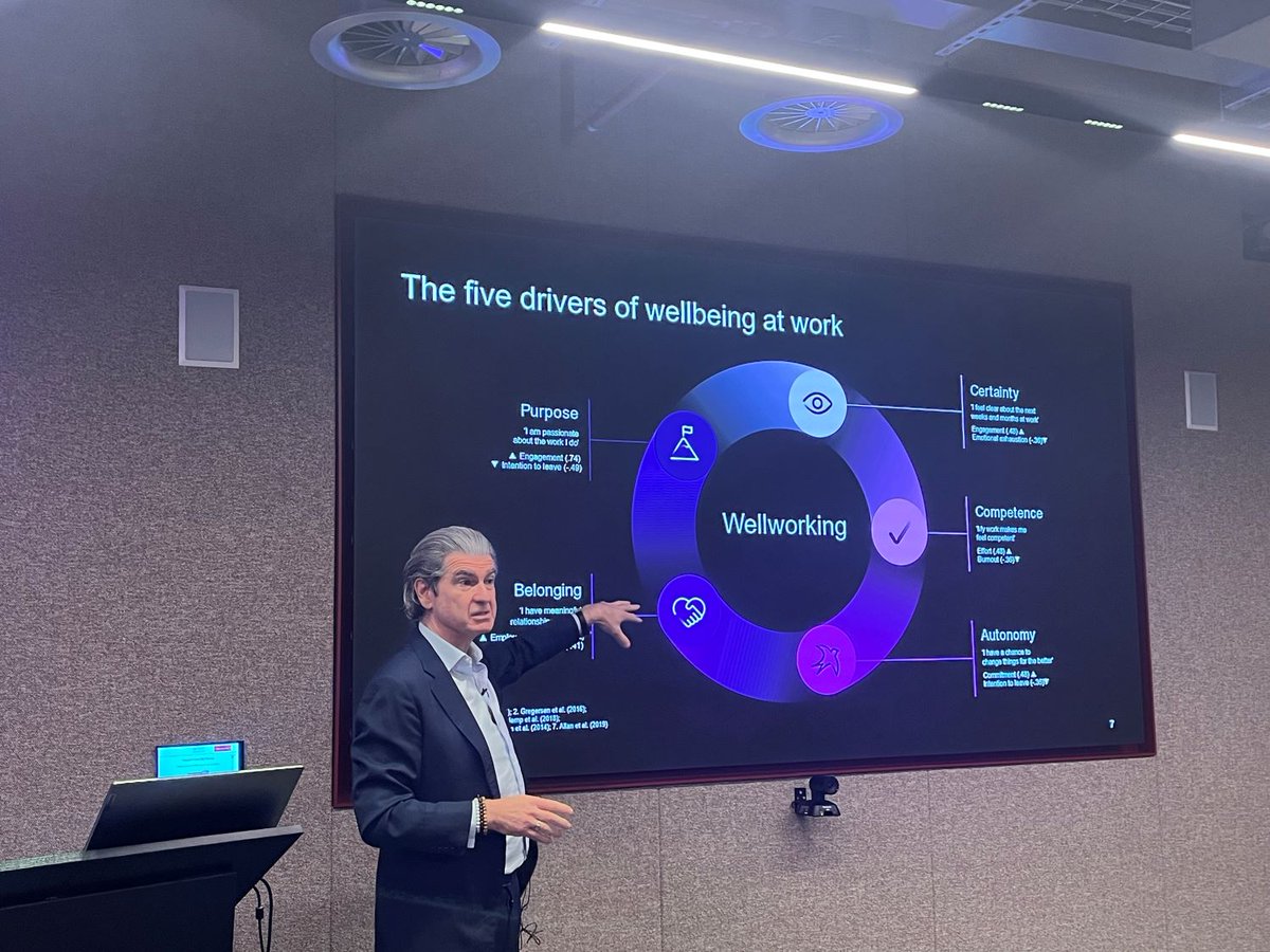 Less than 24 hours left.⏰

Don’t miss our wellbeing webinar tomorrow at 15:30 GMT | 10:30 ET.

Join 1,400+ global HR leaders and discover how to weave wellbeing into the flow of work and address the root causes of employee burnout. 

Sign up here: themindgym.zoom.us/webinar/regist…