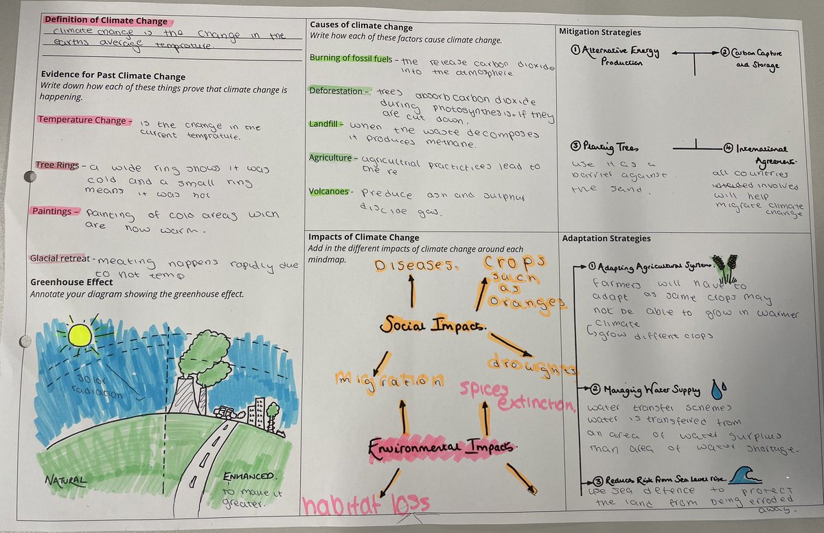 Miss S 🌏 tweet media