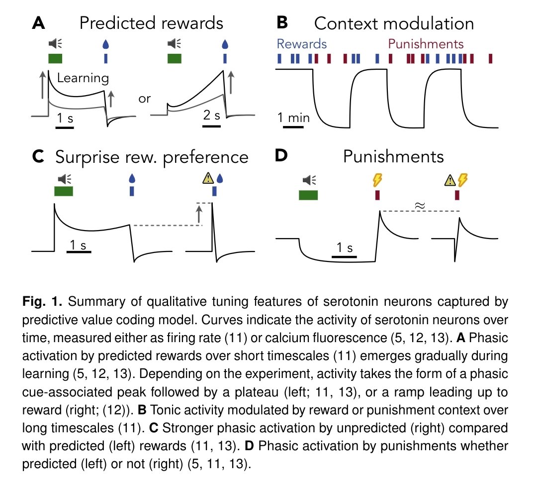 Emerson F. Harkin tweet media