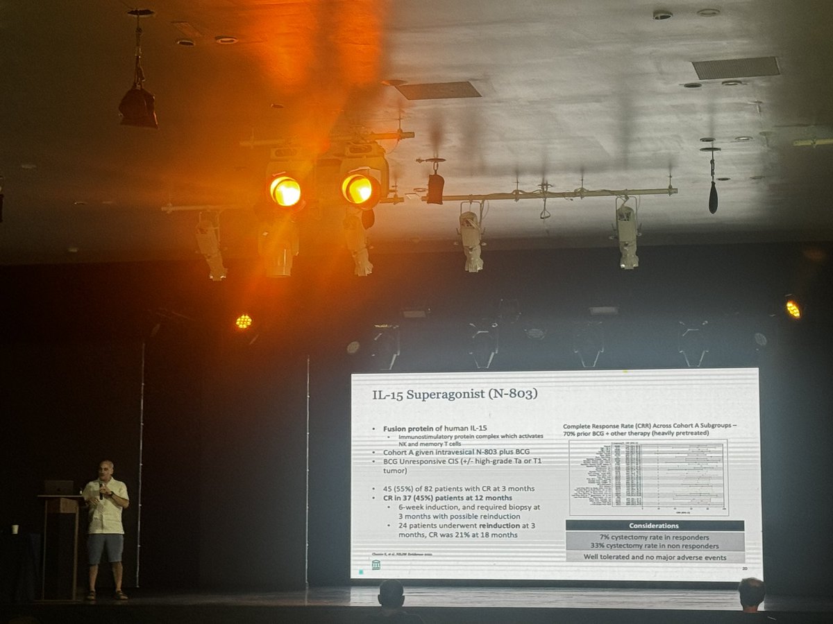 Masterclass by <a href="/MattMossanen/">Matthew Mossanen</a> on the management of non invasive bladder cancer in the plenary of <a href="/AdvancesUro/">Advances in Urologic Care</a>