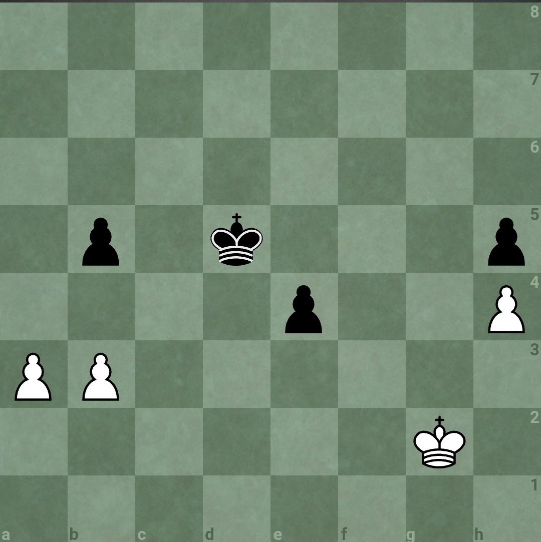 I'm white in this game, and it's my move. Is it a win, lose, or draw? Come at me with your answers #chesspunks :)