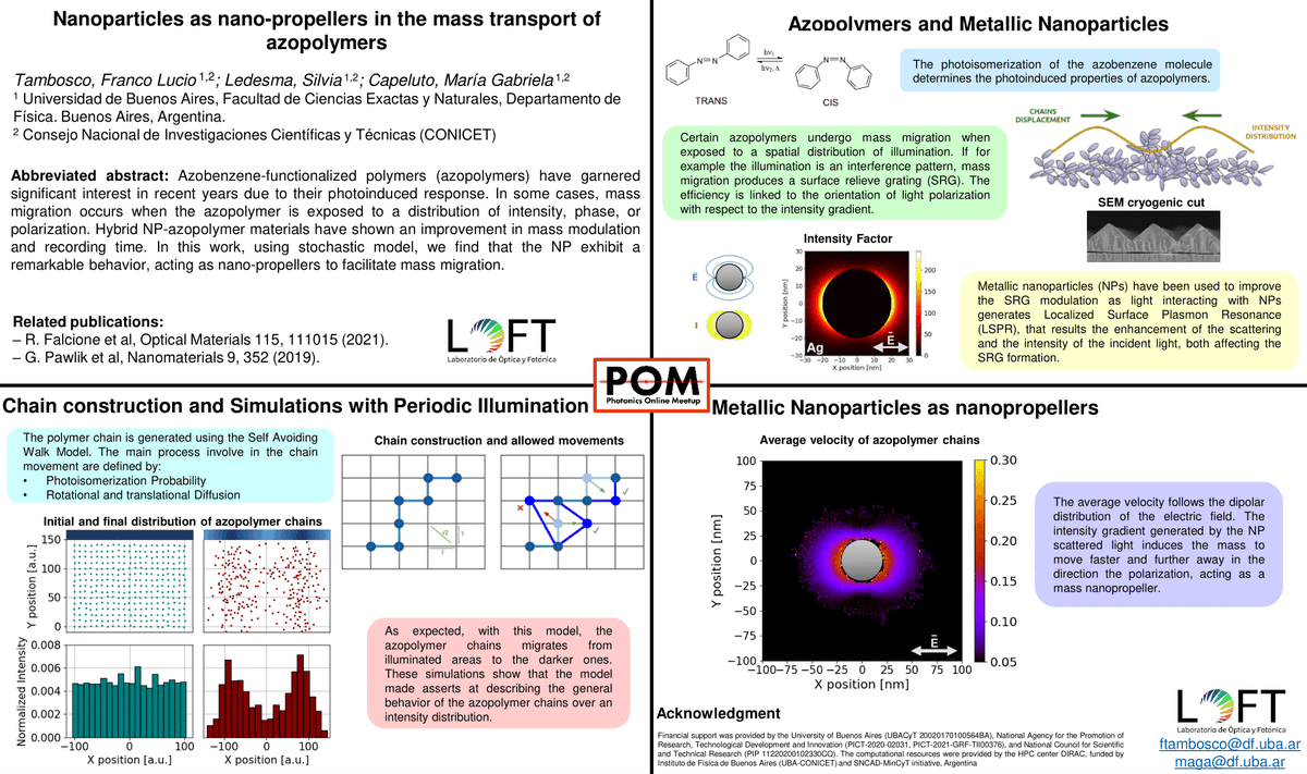 FLT1996's tweet photo. Using stochastic models, we simulated the mass migration of an azopolymer in the surroundings of a plasmonic nanoparticle. Check out our poster below! @magainthesky @LOFTDFUBA  #POM23 #POM23_HOTTOPICS https://t.co/7IgWGi9tAG