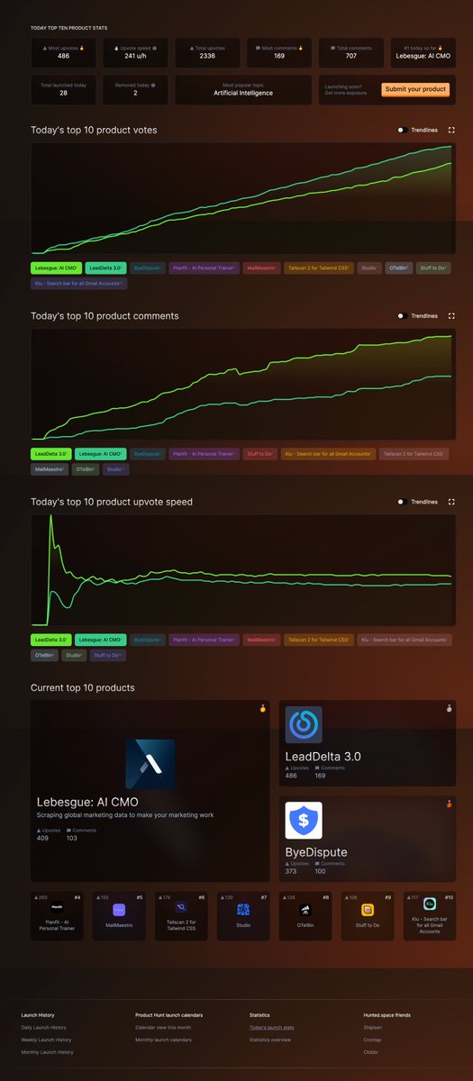 Ved Rasic tweet media
