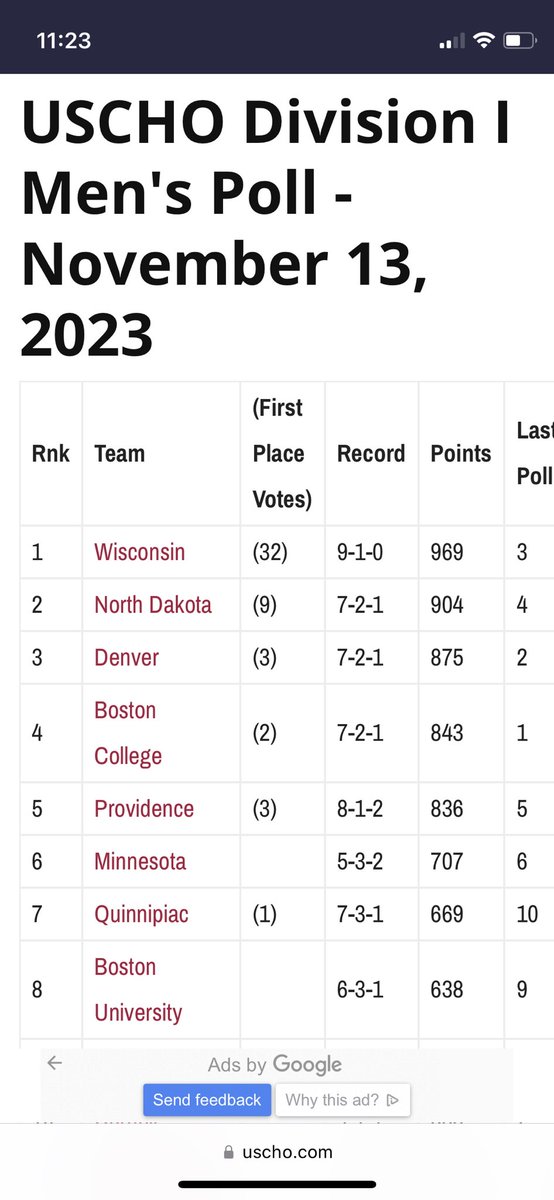 Good Monday ⁦<a href="/BadgerMHockey/">Wisconsin Hockey</a>⁩