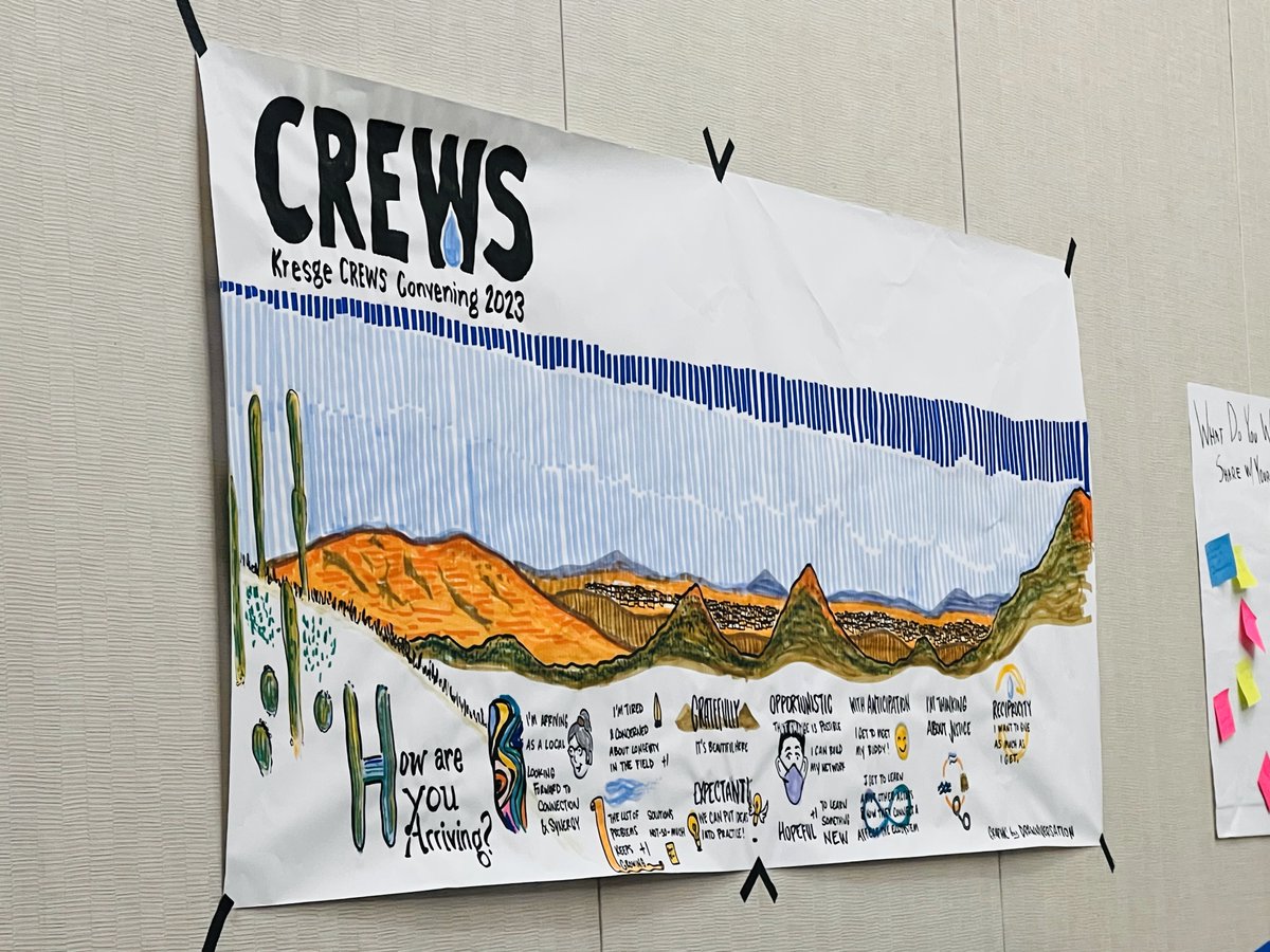 Kresge Foundation tweet media