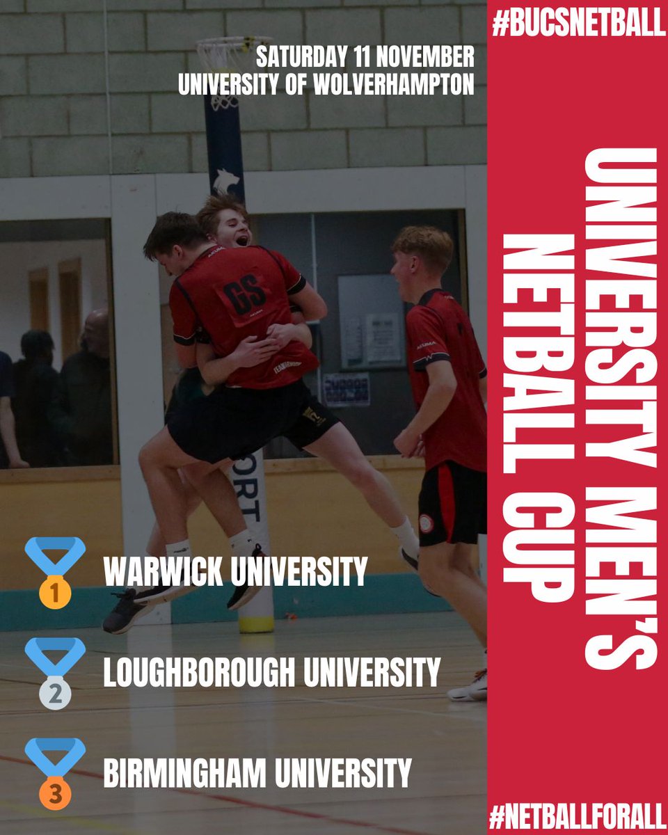 EnglandMMNA's tweet photo. 🎉 And that is a wrap on the first ever University Men's Netball Cup
🥇Warwick University
🥈Loughborough University
🥉Birmingham University
4️⃣ University of Bath
5️⃣ Buckinghamshire New University
6️⃣ University of Manchester
#netballforall #bucsnetball #emmnauniversity https://t.co/u1gaxL8Pj6