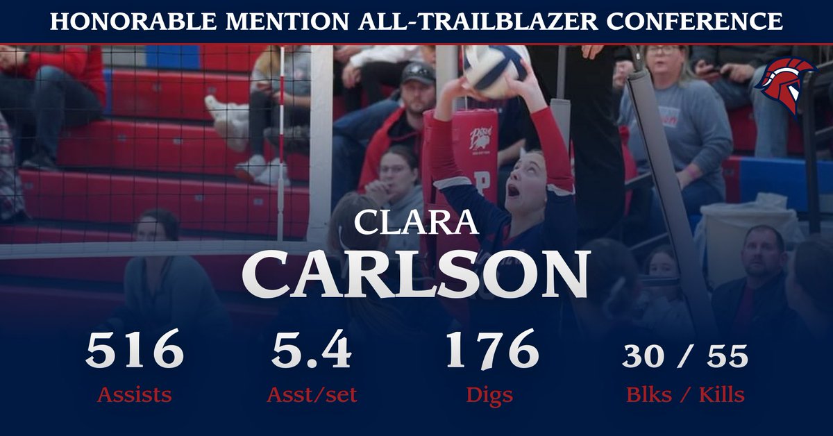 Congratulations to <a href="/clara_carlsonnn/">Clara Carlson</a> on her All-Conference Honorable Mention selection! 

After an impressive Senior season, Clara finishes her high school career with 953 assists, 427 digs, 118 kills, 55 blocks, and 42 aces.
<a href="/Trojans_of_PHS/">Platteview Activities and Athletics</a>
#MIH
