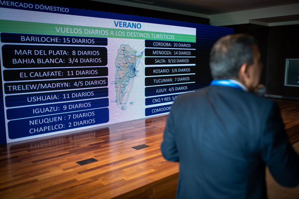 Ministerio de Turismo y Deportes tweet media