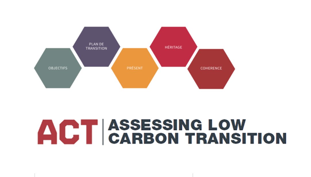 🚨 Appel à candidature : l’<a href="/ademe/">ADEME</a> recherche des entreprises souhaitant soumettre une résolution climatique en 2024 et soumettre leur plan de transition à une évaluation #ACT 
Toutes les infos ici 👉actinitiative.org/appel-a-candid…
