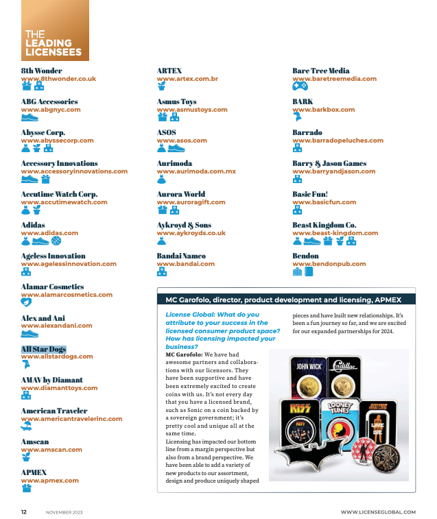AllStarDogsUSA's tweet photo. We are proud to announce that @licensemag, the licensing industry's premier publication, has named @AllStarDogsUSA leading licensee for 2023! #Licenseglobal #Awards #licensing #toplicenses #premirepublication #dogs #dogtoys #dogsproducts #madeinamerica #allstardogs https://t.co/cZkVn9LxE1