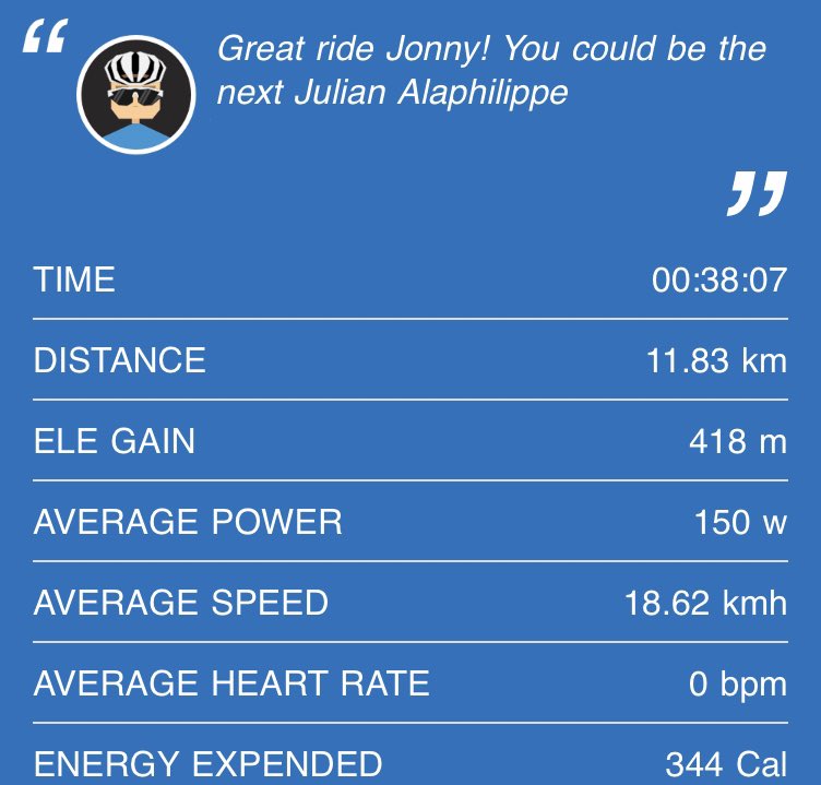 jonny_acheson's tweet photo. Really liking this new #Fulgaz app.
First FTP test in over 18 months.
@alafpolak1 any encouragement greatly received
#parkinsons #keepmoving https://t.co/YvoPTyb2CC