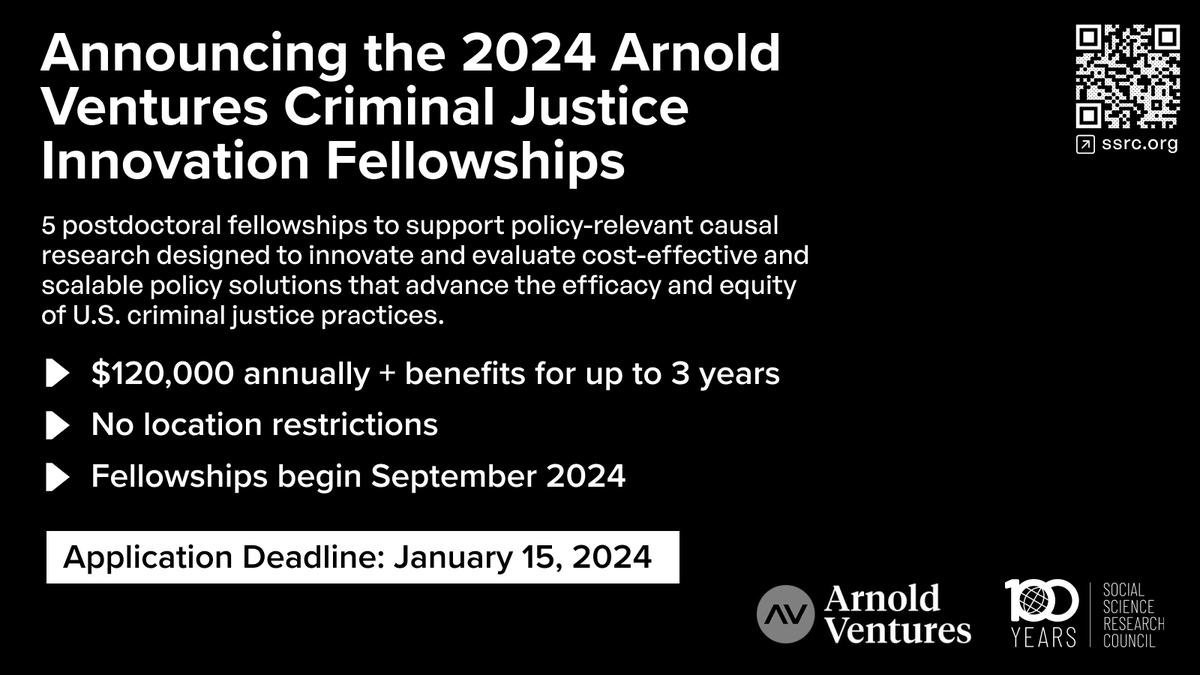 SSRC (@ssrc_org) on Twitter photo With support from <a href="/Arnold_Ventures/">Arnold Ventures</a>, we are pleased to announce 5 new postdoctoral fellowships to support the innovation and evaluation of more effective and equitable criminal justice policies.
Please read 🧵👇and share w/ colleagues!
ssrc.org/programs/arnol… With support from <a href="/Arnold_Ventures/">Arnold Ventures</a>, we are pleased to announce 5 new postdoctoral fellowships to support the innovation and evaluation of more effective and equitable criminal justice policies.
Please read 🧵👇and share w/ colleagues!
ssrc.org/programs/arnol…