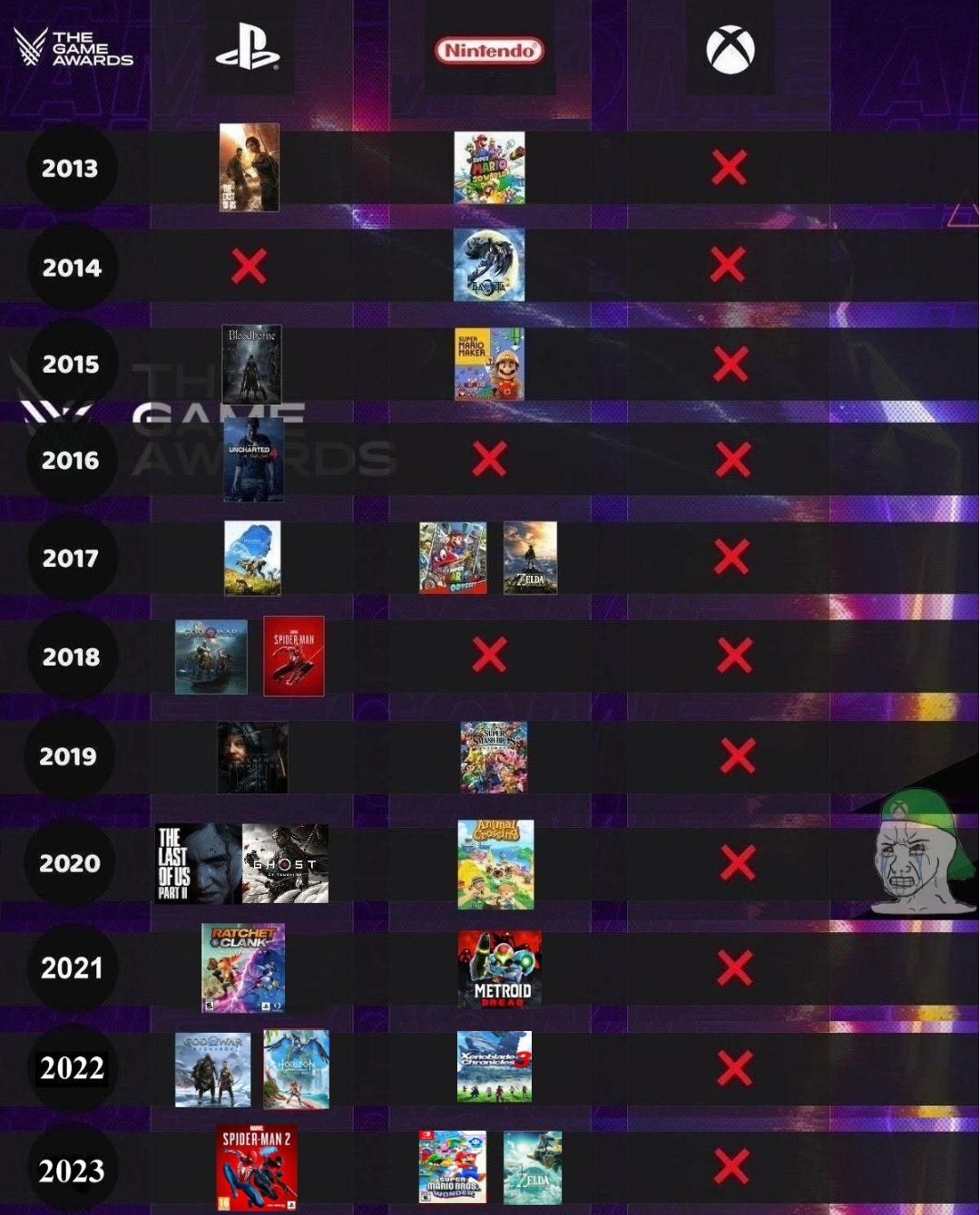 [Imagem: F-1OPAfXQAAsDFx?format=jpg&name=large]