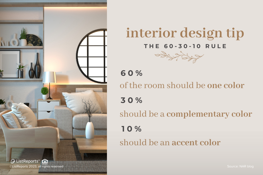homesbyFengRong's tweet photo. Master the art of color balance with the 60-30-10 rule! 🎨 Achieve the perfect blend of consistency and variety for a vibrant yet cohesive room. Your space, your style – unleash your creativity!🏡✨
#ColorBalance #HomeDecor #DesignTips #InteriorDesign #DesignInspo #HomeMakeover https://t.co/J8zMl0abkC