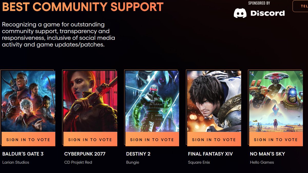 Best Community Support, Nominees