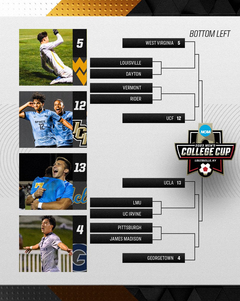 𝙏𝙝𝙚 𝘽𝙤𝙩𝙩𝙤𝙢 𝙇𝙚𝙛𝙩 𝙌𝙪𝙖𝙙𝙧𝙖𝙣𝙩 ⚽️

#NCAASoccer