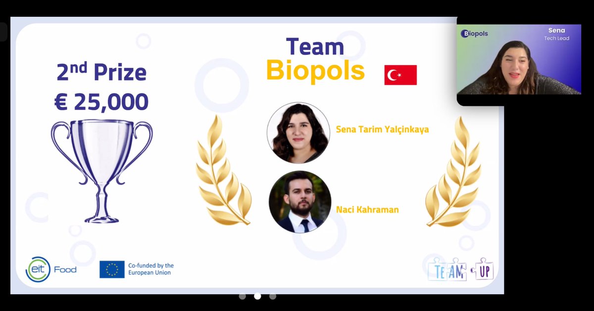 nacikahraman's tweet photo. Harika bir his!!!

Avrupa Birliği’nin fonladığı @EITFood TeamUp! programında @biopols ekibi olarak 2. olduk! Türk bir şirketin nadir aldığı bir tasdik.

Raf ömrü kısa, pahalı meyvelerin bozulmasını geciktiren doğal bir solüsyon yapan Biopols deneme siparişleri alıyor. https://t.co/4Md2prozWA