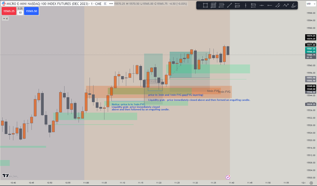 AMKO29's tweet photo. High probability trade setup: Price has to be in HTF array(order block or FVG) --> then price has to take a liquidity and then immediately form a large wick candle or an engulfing candle.. https://t.co/V9GuYxklGh