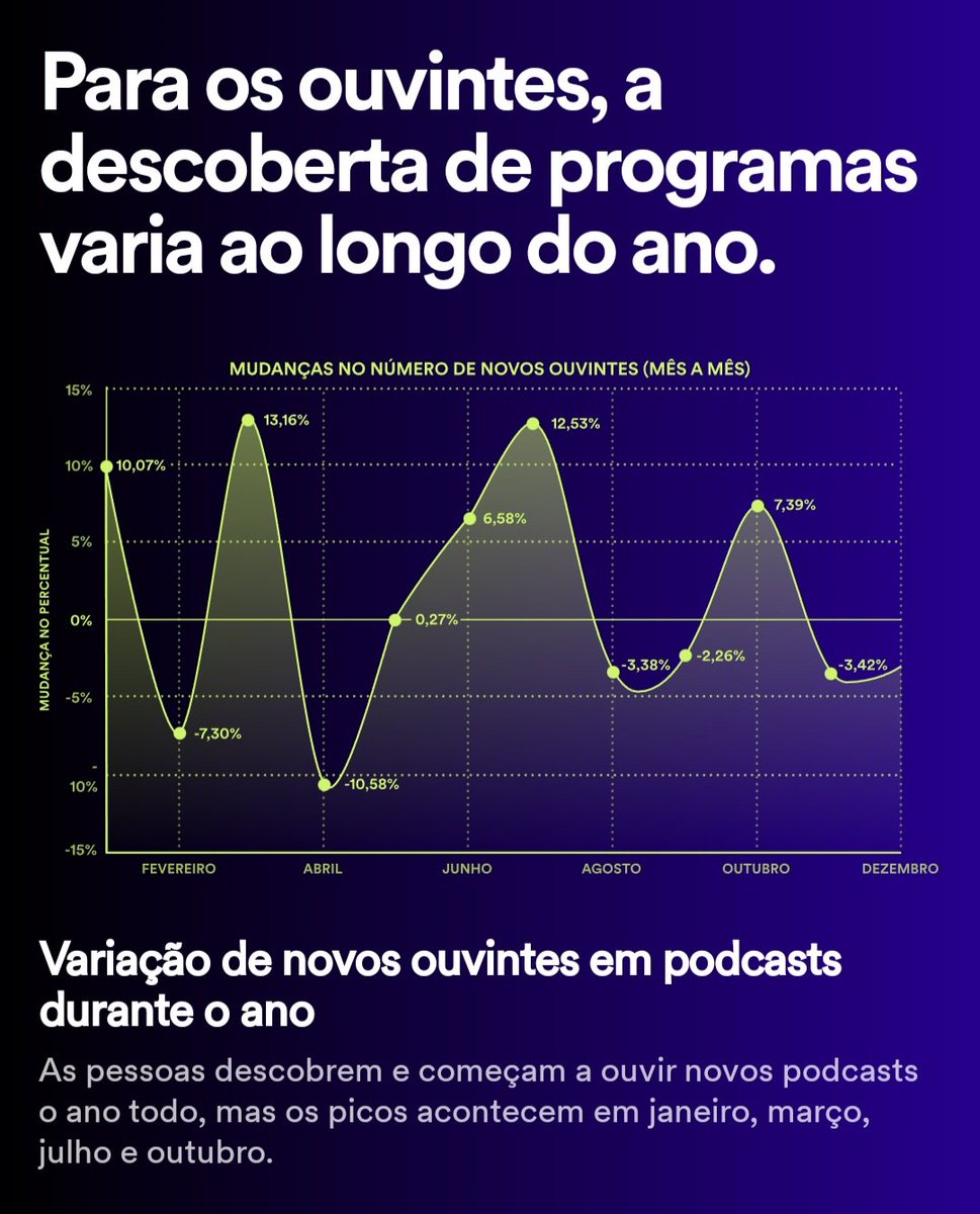 ComéquePOD tweet media