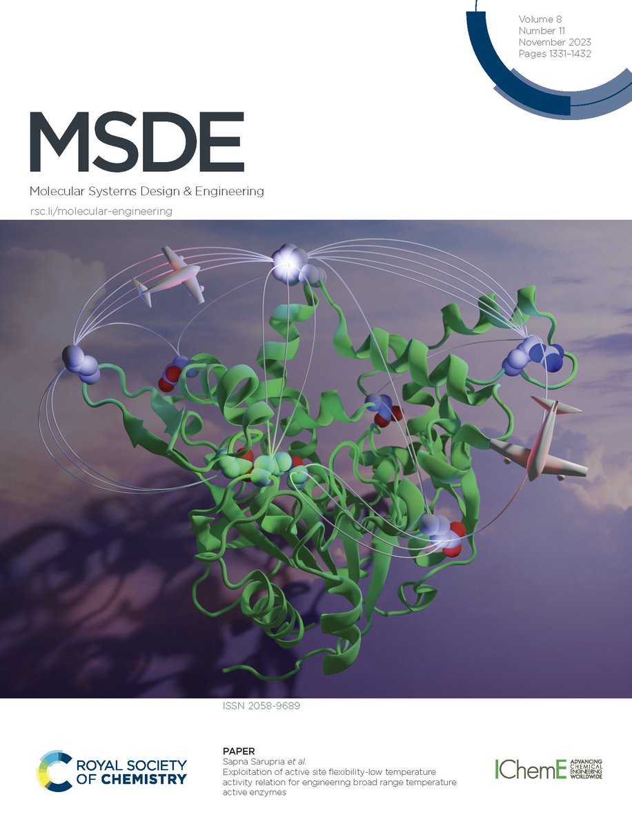 Check out the cover designed by Jonathan Zajac for our paper titled "Exploitation of active site flexibility-low temperature activity relation for engineering broad range temperature active enzymes" in <a href="/RSC_MolEng/">MSDE journal</a>
pubs.rsc.org/en/content/art…
<a href="/SarupriaS/">Sapna Sarupria</a> <a href="/UMNChemistry/">UMN Department of Chemistry</a> @jonathanwzajac