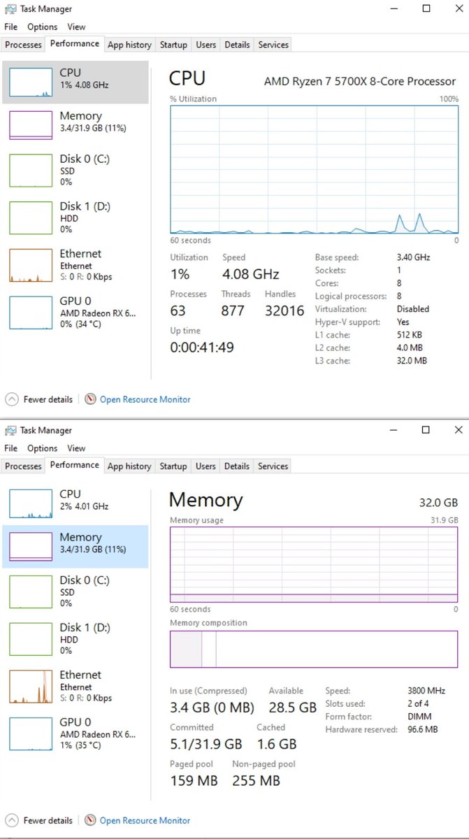 DarkHyper tweet media