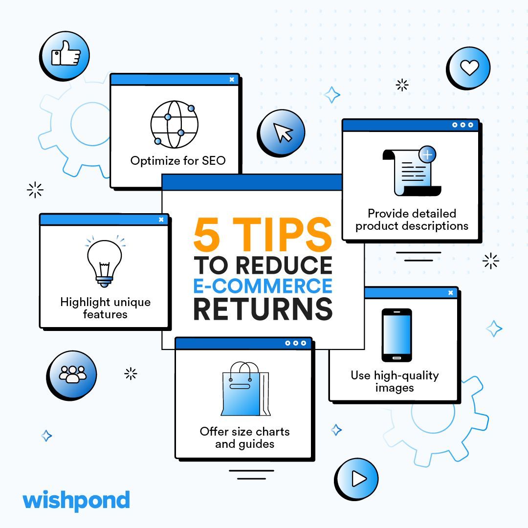 🛍️ Did you know? #Ecommerce return rates average 20-30%. Sizing problems, wrong gifts, and unmet expectations contribute to common return reasons. Set clear expectations! 🛒Do you have any tips to reduce returns?