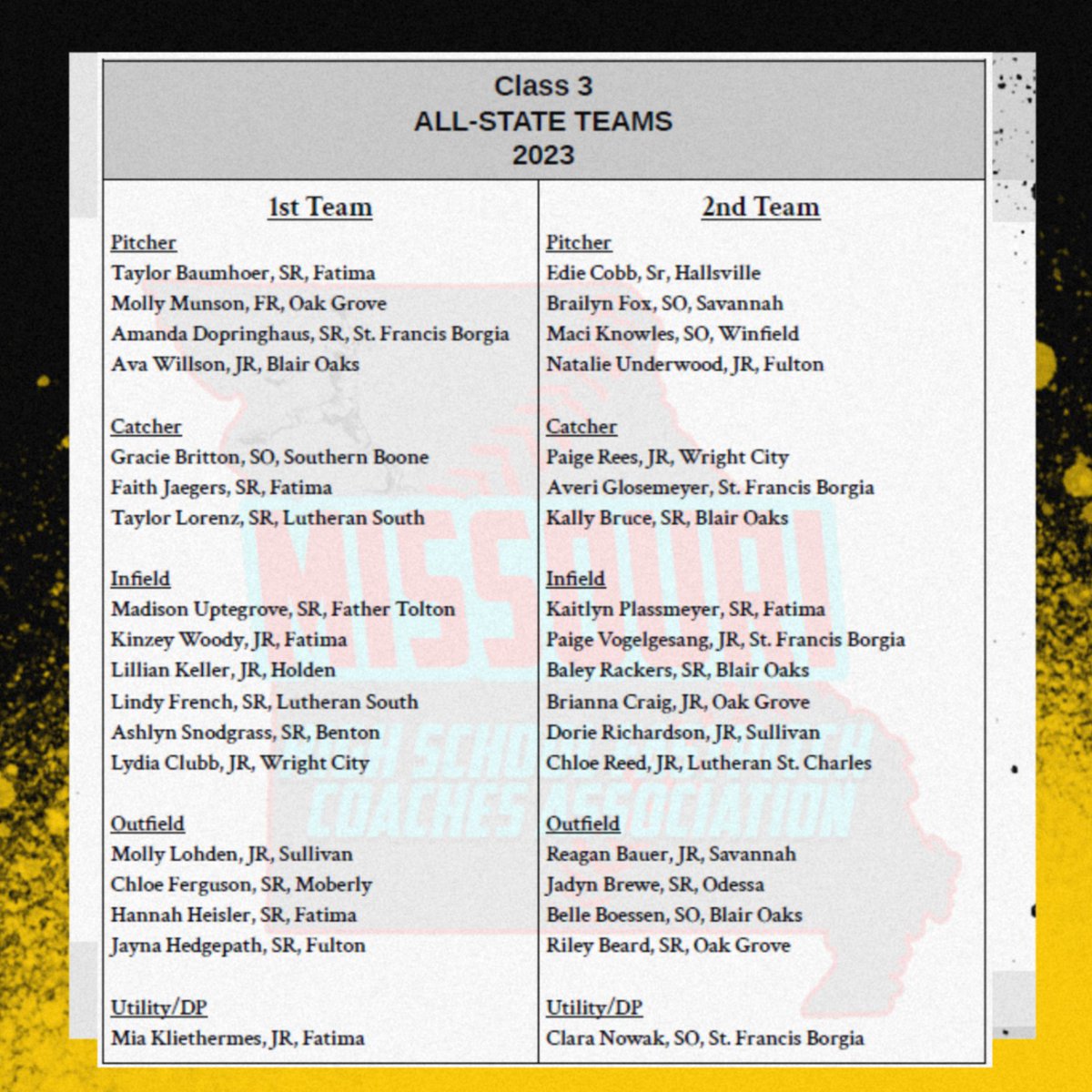 Congratulations to our 2023 All-State Softball Award winners!  WTG Ladies!! 
#fultonproud