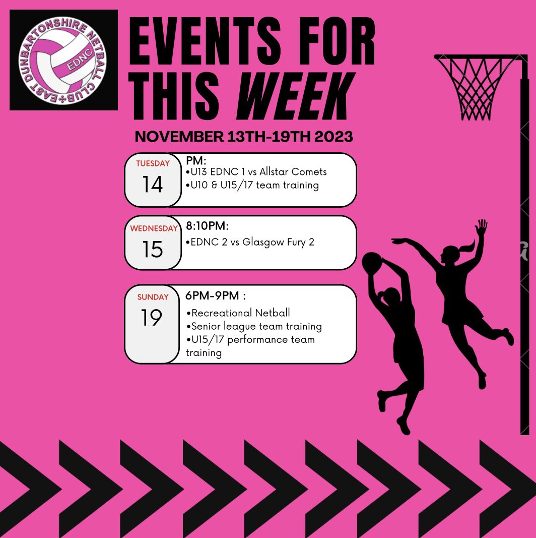 EDNC (@ednetballclub) on Twitter photo 