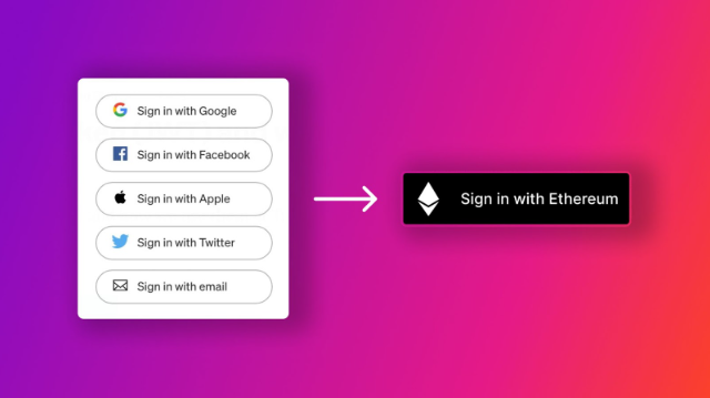 NEW in Brave Wallet: We recently added support for ERC-4361 (<a href="/signinwitheth/">siwe.eth - Sign-In with Ethereum</a>) to make signing messages more clear and safe across the Ethereum ecosystem. 

SIWE replaces the fragmented Web2 login experience with a single unified login credential, secured by your crypto wallet.