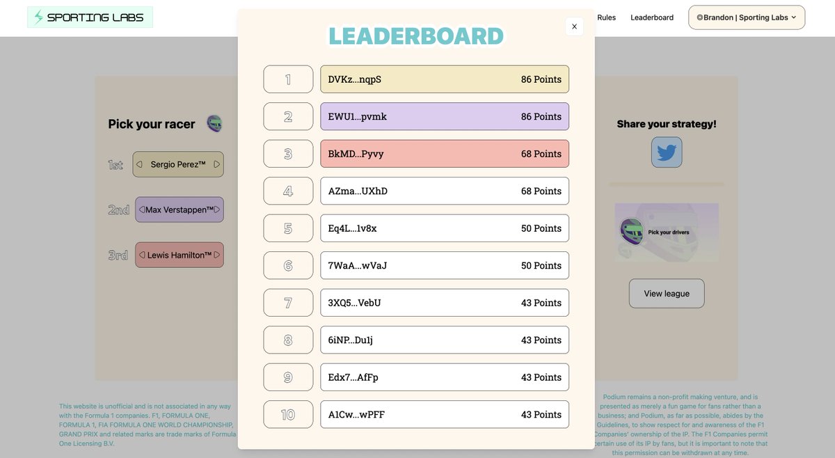 The leaderboard has been updated 🏁 Today marks race week in Las Vegas !! Place your predictions at podium.sporting.gg ♠️♣️♥️♦️