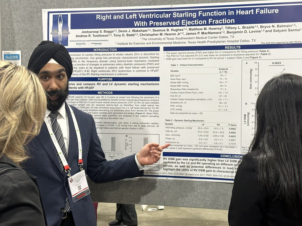 GailPetersonMD's tweet image. Impressive showing by @UTSWInternalMed residents highlighting their research at AHA! @UTSWIMchief @DinoKazi @DocBrownAB @JamesPMacNamara @DenWakeham @nickhendrenMD @sandeepdasmd