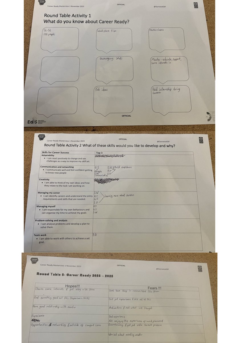 kellyanneDYW's tweet photo. Our @CareerReadyUK pupils had a great morning at their first masterclass✅. 
Our very own Amy gave an inspirational speech about her career ready experience last year. Well done!👏🏼. @SmithycroftDYW @smithycroft282 https://t.co/dWVwJXcZ8I