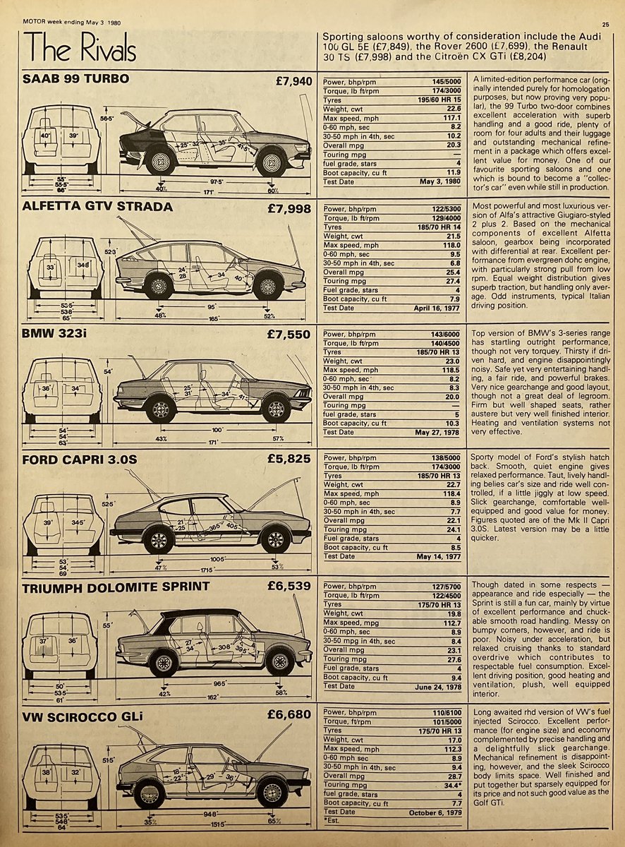 Motormobilias tweet media
