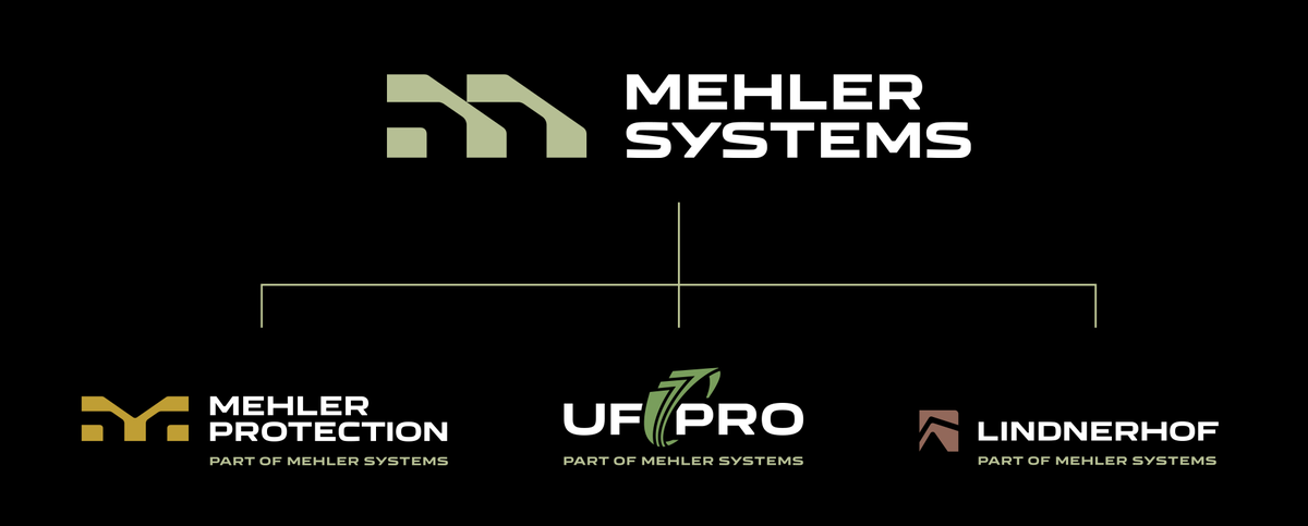 Alle für einen: Aus Mehler Protection, UF-PRO und Lindnerhof Taktik wird das neue Systemhaus MEHLER SYSTEMS #Milipol2023