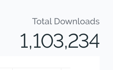 Big Technology Podcast: 1 million+ lifetime downloads 1 million+ downloads per year at our current pace