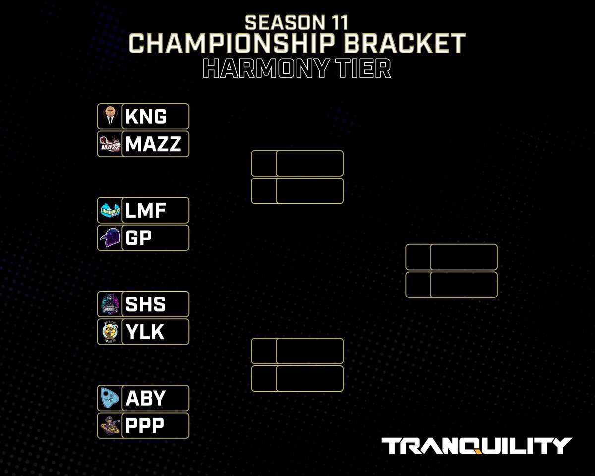 Tranquility Gaming tweet media