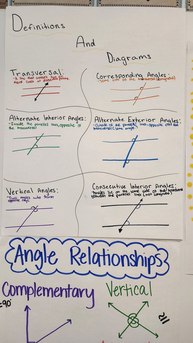 WSMS_APMack's tweet image. Students in Mrs. Clithero&apos;s class last week made anchor charts to help them solidify their understanding of angle relationships! Great work by all!! #MathIsAwesome