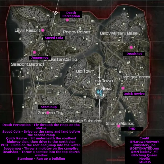 MargwaNetwork's tweet image. OFFICIAL: Map of all free perk Easter Eggs and a guide.

7/9 perks have been found thus far.