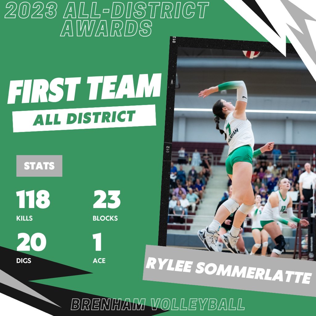 Congratulations to Averi, Kristen, and Rylee for making 1st Team All-District! We are so proud of you!